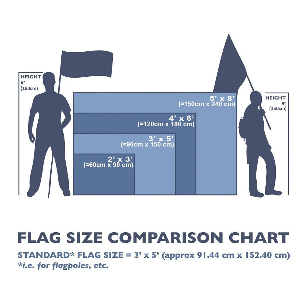 250th Anniversary Flags - Assorted